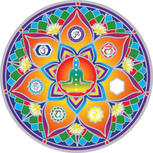 Window Sticker -  Seven Chakras Mandala